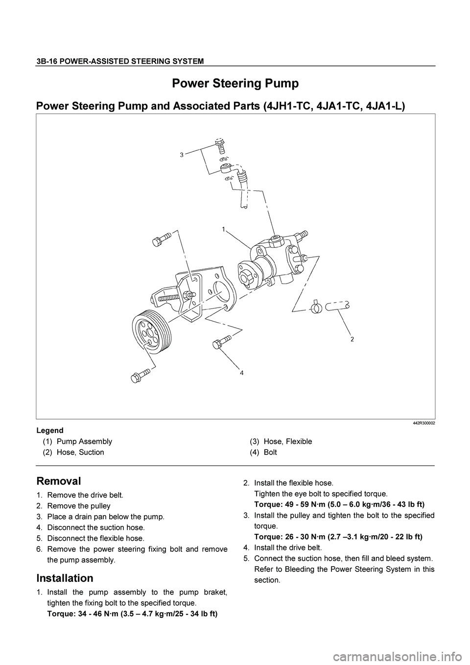 ISUZU TF SERIES 2004  Workshop Manual 3B-16 POWER-ASSISTED STEERING SYSTEM
 
Power Steering Pump 
Power Steering Pump and Associated Parts (4JH1-TC, 4JA1-TC, 4JA1-L) 
 442R300002 
Legend 
(1) Pump Assembly 
(2) Hose, Suction   
(3) Hose, 