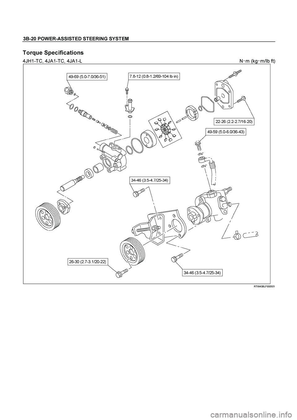 ISUZU TF SERIES 2004  Workshop Manual 3B-20 POWER-ASSISTED STEERING SYSTEM
 
Torque Specifications 
4JH1-TC, 4JA1-TC, 4JA1-L N
m (kg
m/Ib ft) 
  
 
 RTW43BLF000501  