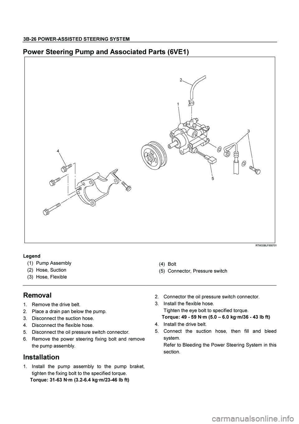 ISUZU TF SERIES 2004  Workshop Manual 3B-26 POWER-ASSISTED STEERING SYSTEM
 
Power Steering Pump and Associated Parts (6VE1) 
 RTW33BLF000701 
 
Legend 
(1) Pump Assembly 
(2) Hose, Suction 
(3) Hose, Flexible 
  
 
(4) Bolt 
(5) Connecto