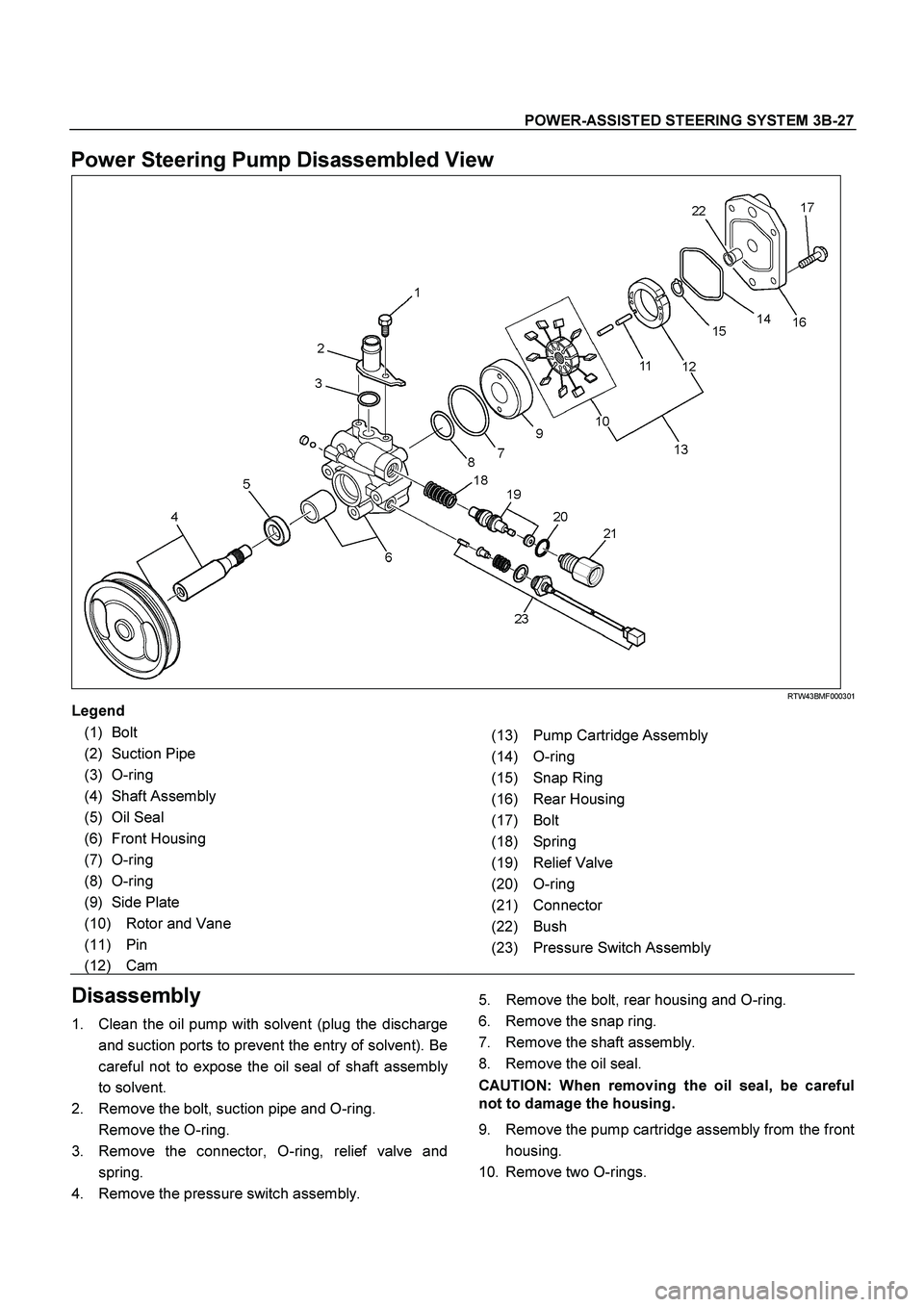ISUZU TF SERIES 2004 Workshop Manual POWER-ASSISTED STEERING SYSTEM 3B-27
Power Steering Pump Disassembled View
RTW43BMF000301
Legend
(1) Bolt
(2) Suction Pipe
(3) O-ring
(4) Shaft Assembly
(5) Oil Seal
(6) Front Housing
( ISUZU TF SERIES 2004 Workshop Manual POWER-ASSISTED STEERING SYSTEM 3B-27
Power Steering Pump Disassembled View
RTW43BMF000301
Legend
(1) Bolt
(2) Suction Pipe
(3) O-ring
(4) Shaft Assembly
(5) Oil Seal
(6) Front Housing
(