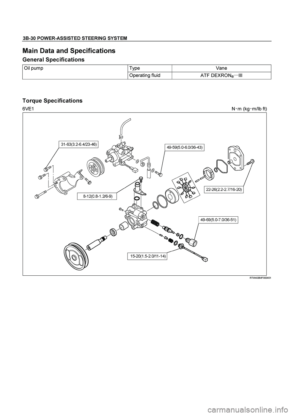 ISUZU TF SERIES 2004  Workshop Manual 3B-30 POWER-ASSISTED STEERING SYSTEM
 
Main Data and Specifications 
General Specifications 
Oil pump  Type  Vane 
 Operating fluid 
ATF DEXRON®
III 
 
 
 
Torque Specifications 
6VE1 N
m (kg
m/Ib