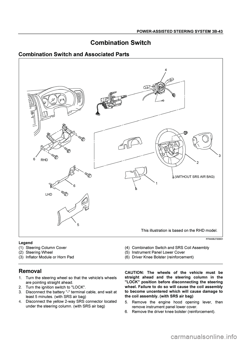 ISUZU TF SERIES 2004  Workshop Manual POWER-ASSISTED STEERING SYSTEM 3B-43
 
Combination Switch 
Combination Switch and Associated Parts 
  
 
This illustration is based on the RHD model.
 RTW43BLF000601 
Legend 
(1) Steering Column Cover