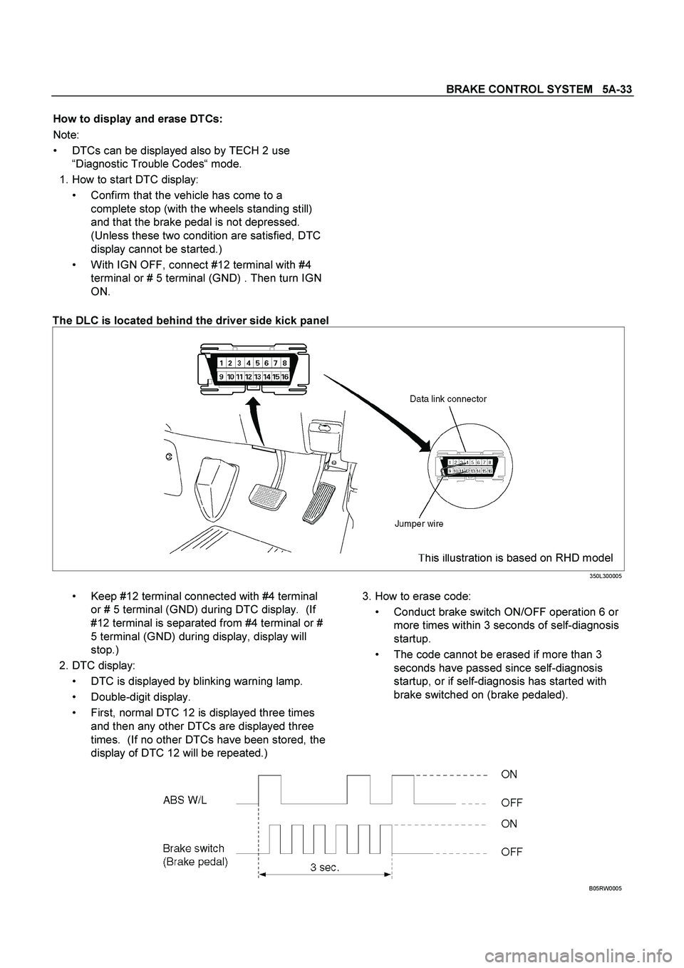 ISUZU TF SERIES 2004  Workshop Manual BRAKE CONTROL SYSTEM   5A-33
 
How to display and erase DTCs: 
Note: 
  DTCs can be displayed also by TECH 2 use 
“Diagnostic Trouble Codes“ mode. 
  1. How to start DTC display: 
  Confirm that