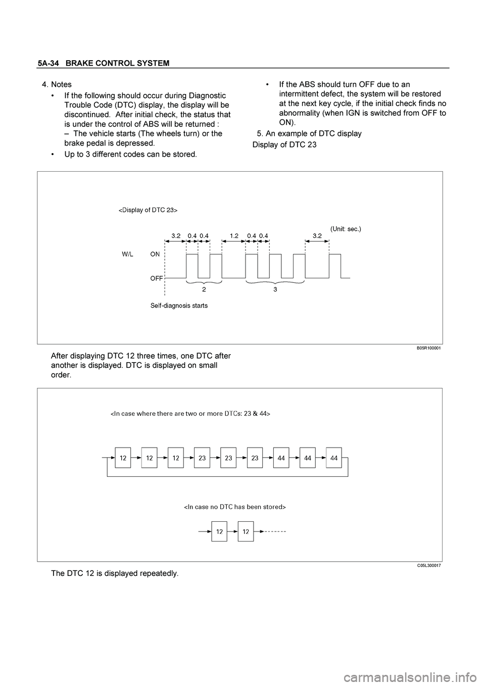ISUZU TF SERIES 2004  Workshop Manual 5A-34   BRAKE CONTROL SYSTEM
 
 4. Notes 
  If the following should occur during Diagnostic 
Trouble Code (DTC) display, the display will be 
discontinued.  After initial check, the status that 
is u
