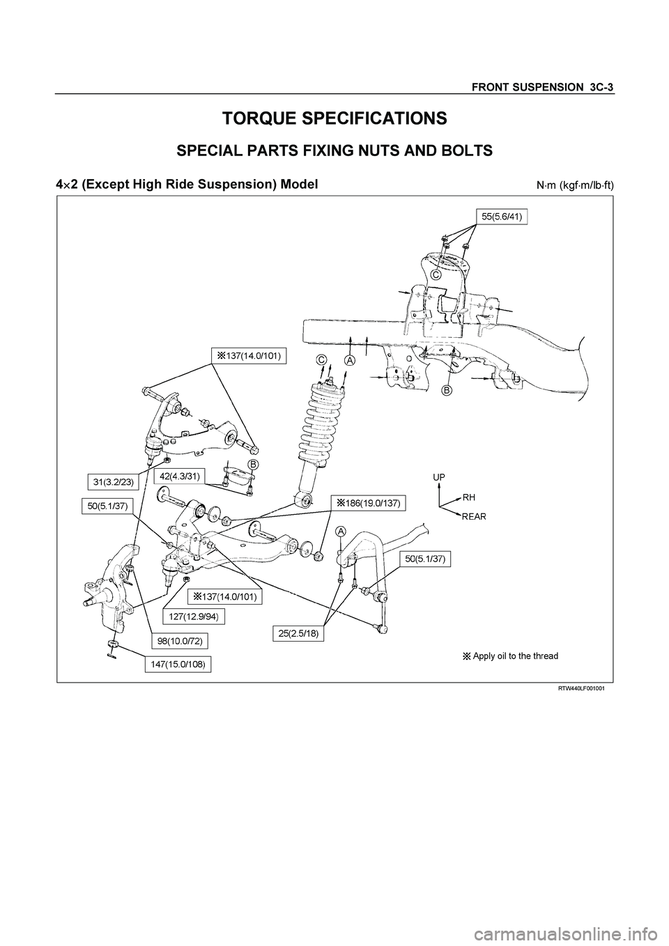 ISUZU TF SERIES 2004  Workshop Manual FRONT SUSPENSION  3C-3 
TORQUE SPECIFICATIONS 
SPECIAL PARTS FIXING NUTS AND BOLTS 
 
4

 2 (Except High Ride Suspension) Model  N
m (kgf
m/lb
ft) 
  
  RTW440LF001001 
 
 
 
  