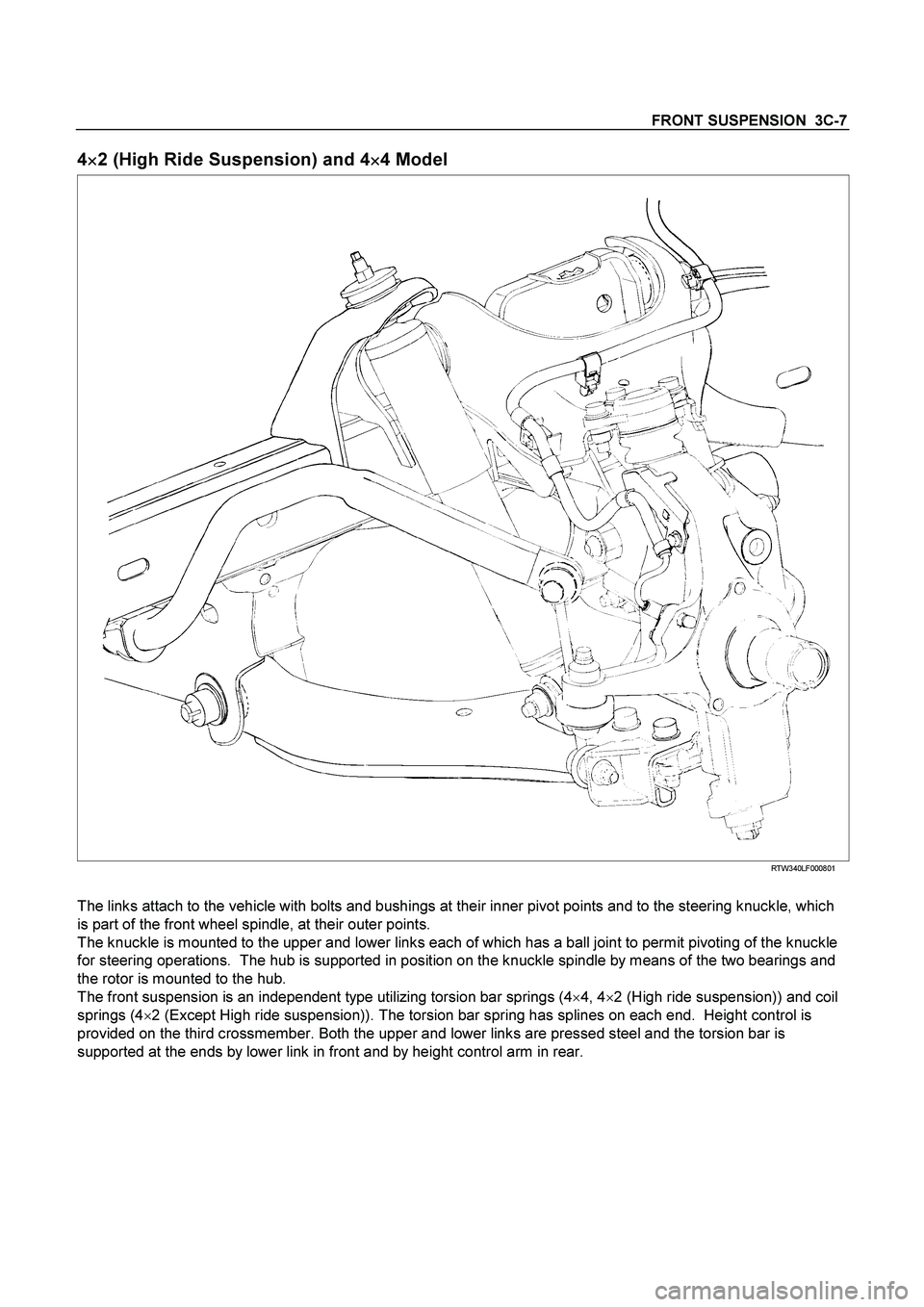 ISUZU TF SERIES 2004  Workshop Manual FRONT SUSPENSION  3C-7 
4

 2 (High Ride Suspension) and 4

 4 Model   
 RTW340LF000801 
 
The links attach to the vehicle with bolts and bushings at their inner pivot points and to the steeri