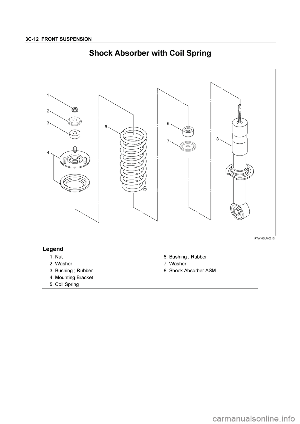 ISUZU TF SERIES 2004  Workshop Manual 3C-12  FRONT SUSPENSION 
Shock Absorber with Coil Spring 
 
 RTW340LF002101 
 
Legend 
 
1. Nut 
 2. Washer 
 
3. Bushing ; Rubber 
 
4. Mounting Bracket 
 
5. Coil Spring  
 
 
6. Bushing ; Rubber 
 