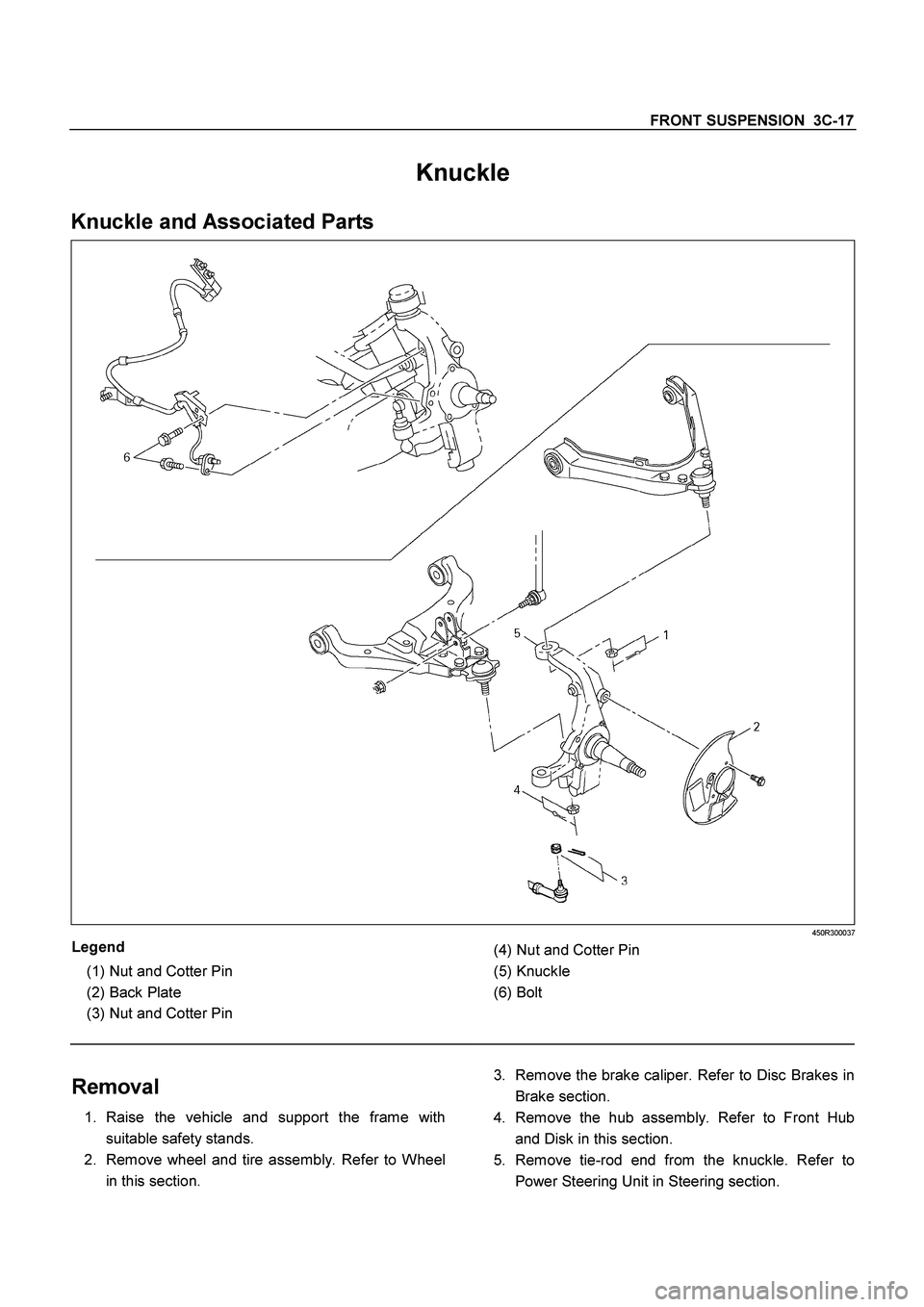 ISUZU TF SERIES 2004  Workshop Manual FRONT SUSPENSION  3C-17
 
Knuckle 
Knuckle and Associated Parts 
  
 
 450R300037 
Legend 
 
(1) 
Nut and Cotter Pin 
 
(2) 
Back Plate 
 
(3) 
Nut and Cotter Pin 
  
 
(4) 
Nut and Cotter Pin 
 
(5) 