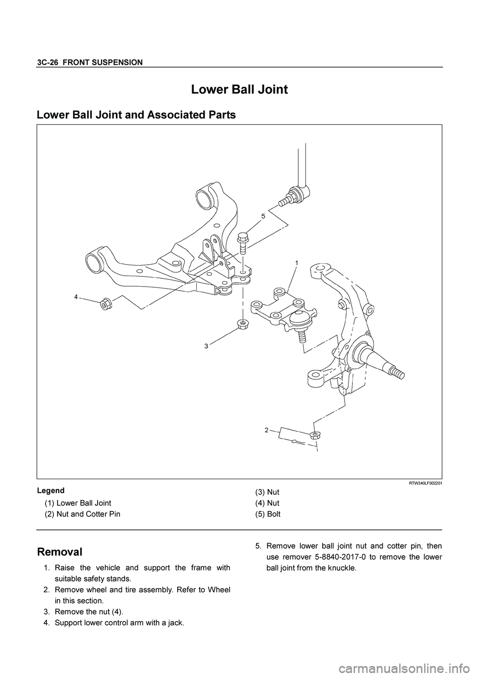 ISUZU TF SERIES 2004  Workshop Manual 3C-26  FRONT SUSPENSION
 
Lower Ball Joint 
Lower Ball Joint and Associated Parts 
  
 
 
 RTW340LF002201 
Legend 
 
(1) 
Lower Ball Joint 
 
(2) 
Nut and Cotter Pin 
  
 
(3) 
Nut 
 
(4) 
Nut 
 
(5) 
