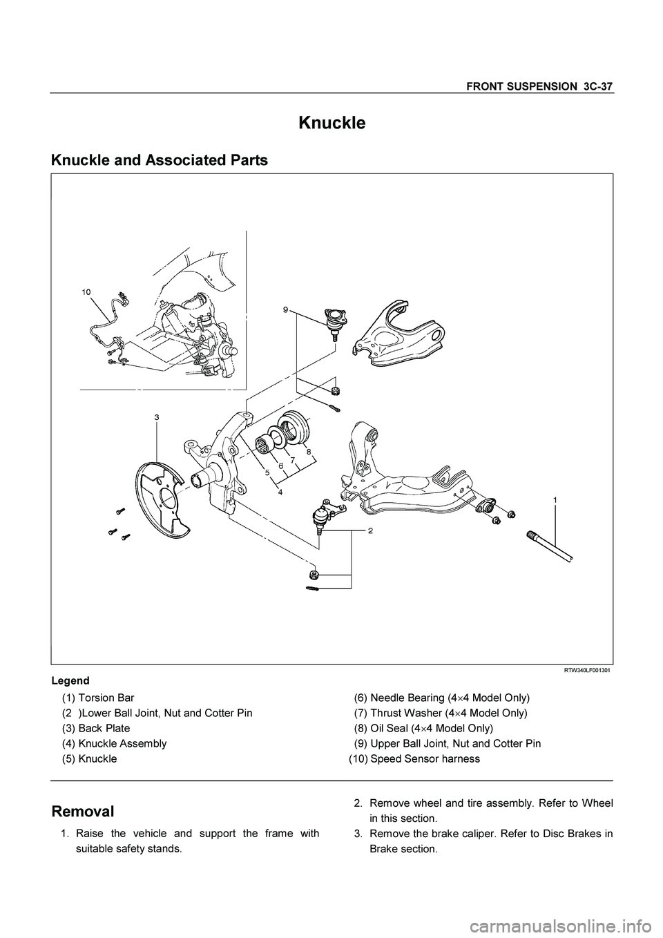 ISUZU TF SERIES 2004  Workshop Manual FRONT SUSPENSION  3C-37
 
Knuckle 
Knuckle and Associated Parts 
  
 
 RTW340LF001301 
Legend 
  (1) Torsion Bar 
  (2  )Lower Ball Joint, Nut and Cotter Pin 
 (3) Back Plate 
 (4) Knuckle Assembly 
 