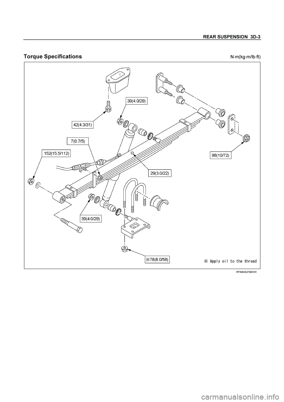 ISUZU TF SERIES 2004  Workshop Manual REAR SUSPENSION  3D-3 
 
Torque Specifications 
N
m(kg
m/lb
ft) 
  
 RTW430LF000101  