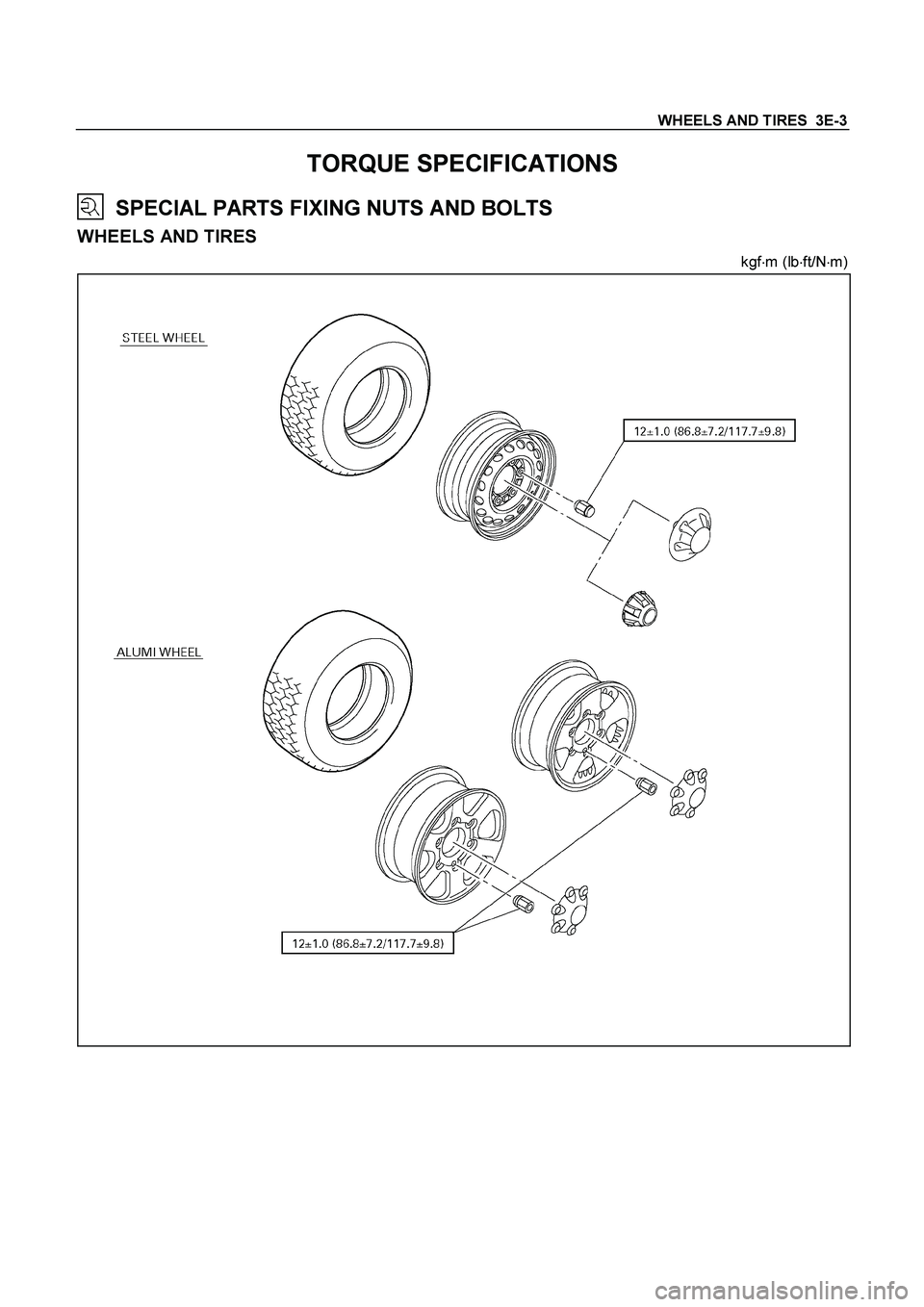 ISUZU TF SERIES 2004  Workshop Manual WHEELS AND TIRES  3E-3
 
TORQUE SPECIFICATIONS 
  SPECIAL PARTS FIXING NUTS AND BOLTS 
WHEELS AND TIRES 
kgf
m (lb
ft/N
m) 
 
 
 
  