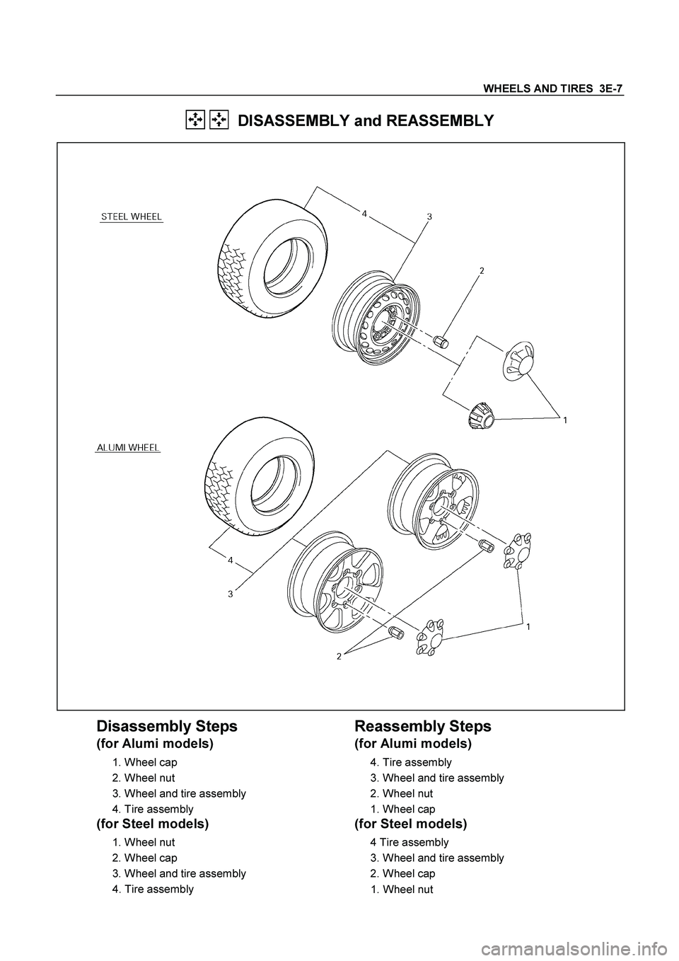 ISUZU TF SERIES 2004  Workshop Manual WHEELS AND TIRES  3E-7
 
   DISASSEMBLY and REASSEMBLY 
 
 
Disassembly Steps 
(for Alumi models) 
1. Wheel cap 
2. Wheel nut 
3. Wheel and tire assembly 
4. Tire assembly 
(for Steel models) 
1. Whee