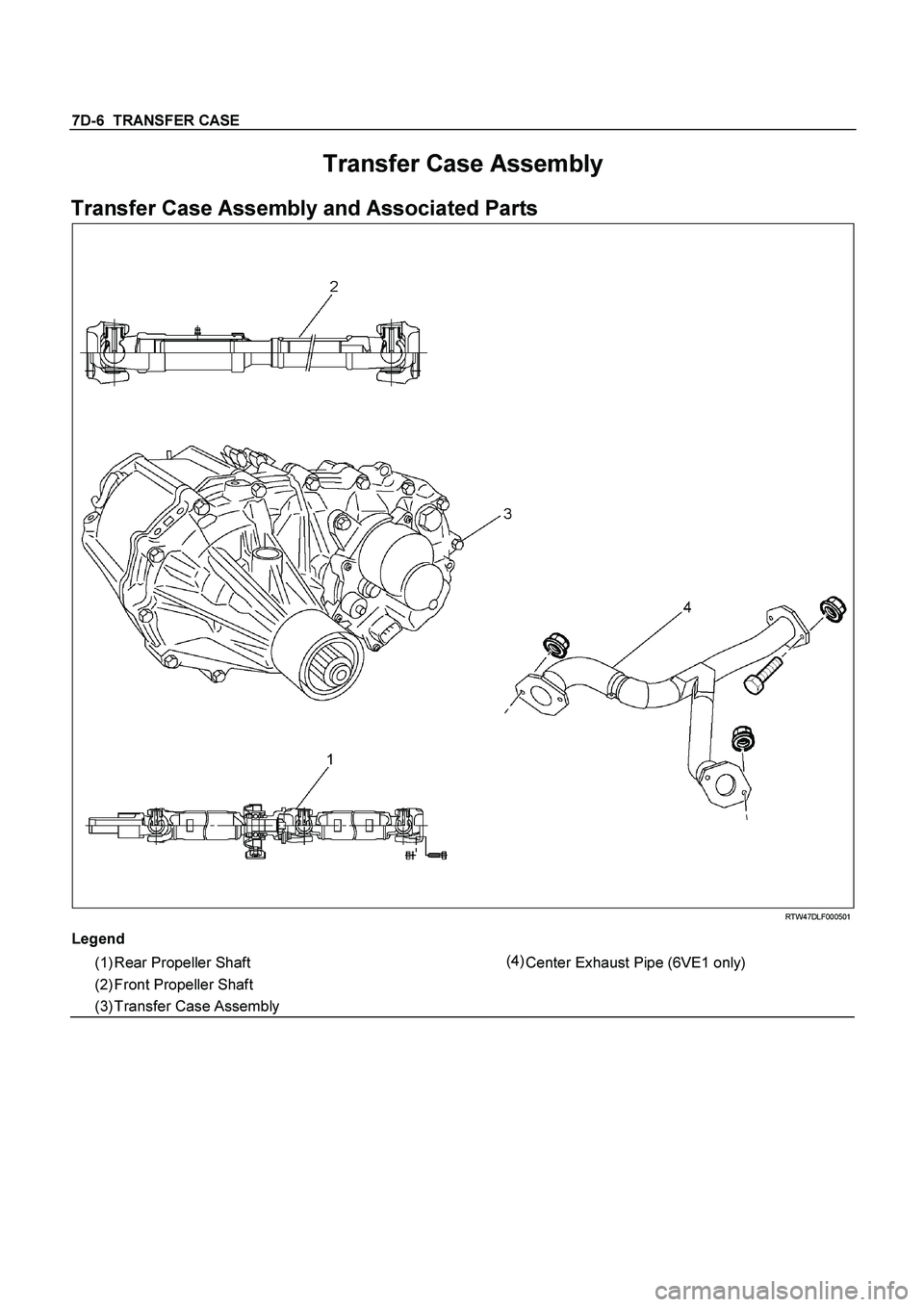 ISUZU TF SERIES 2004  Workshop Manual 7D-6  TRANSFER CASE
 
Transfer Case Assembly 
Transfer Case Assembly and Associated Parts 
  
 
 
 RTW47DLF000501 
Legend
 
  
(1) Rear Propeller Shaft 
 (4)
Center Exhaust Pipe (6VE1 only) 
(2) Front