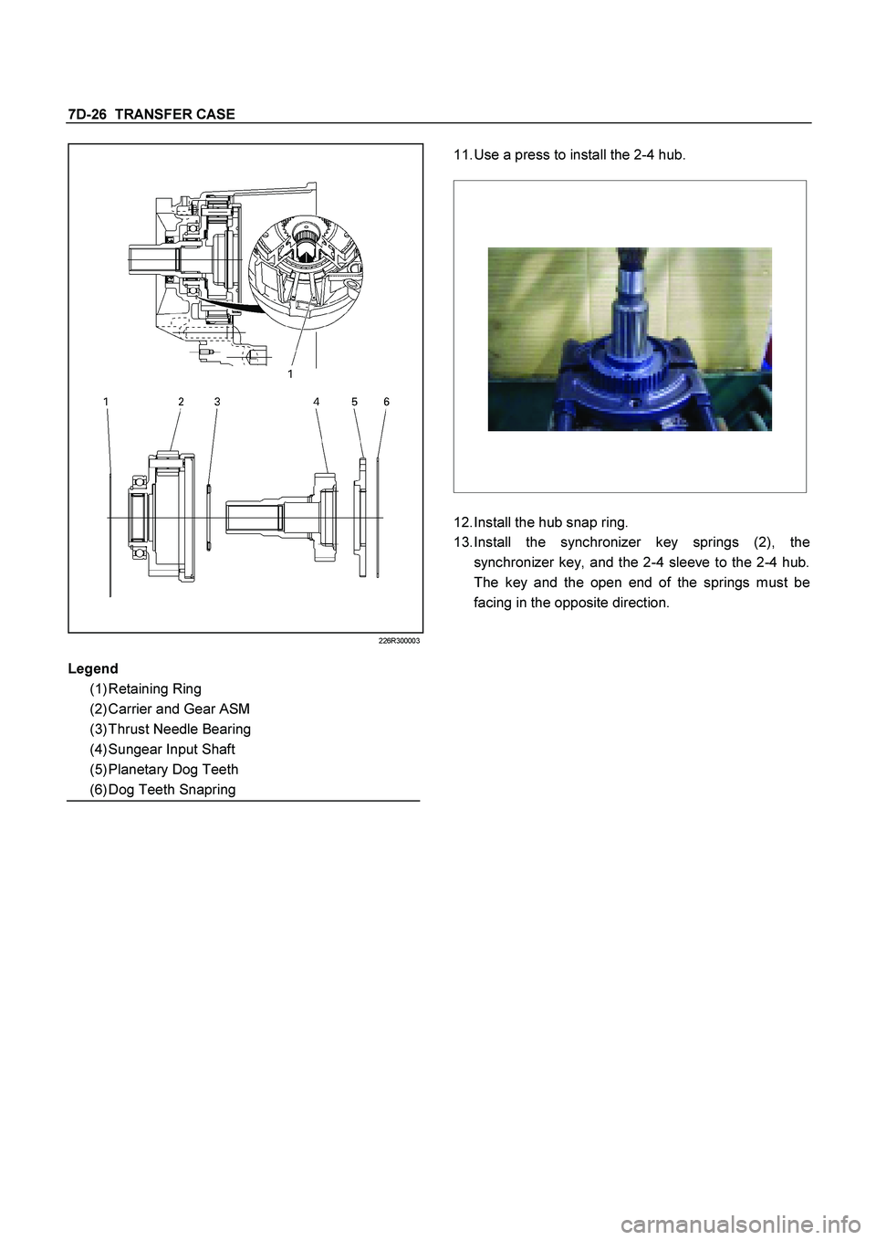 ISUZU TF SERIES 2004  Workshop Manual 7D-26  TRANSFER CASE
 
226R300003
 
 
 
 
 
 
 
 
 
 
 
  
11. 
Use a press to install the 2-4 hub. 
 
 
 
 
 
 
 
 
12. 
Install the hub snap ring. 
13. 
Install the synchronizer key springs (2), the
