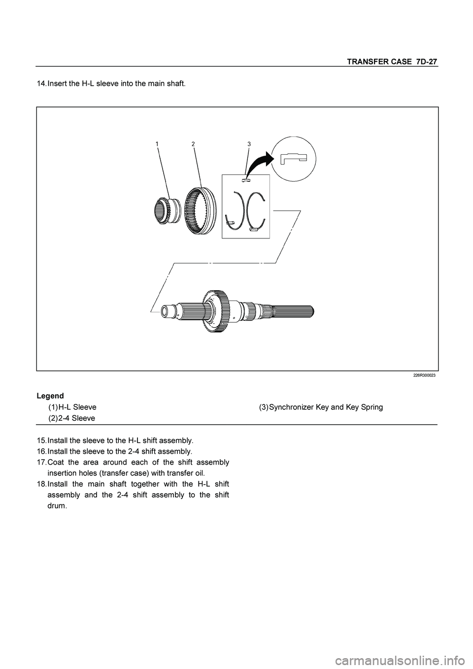 ISUZU TF SERIES 2004  Workshop Manual TRANSFER CASE  7D-27
 
14. 
Insert the H-L sleeve into the main shaft. 
  
 
 
 226R300023 
 
Legend
 
  
(1) H-L Sleeve 
 (3) Synchronizer Key and Key Spring 
(2) 2-4 Sleeve 
  
 
15. 
Install the sl