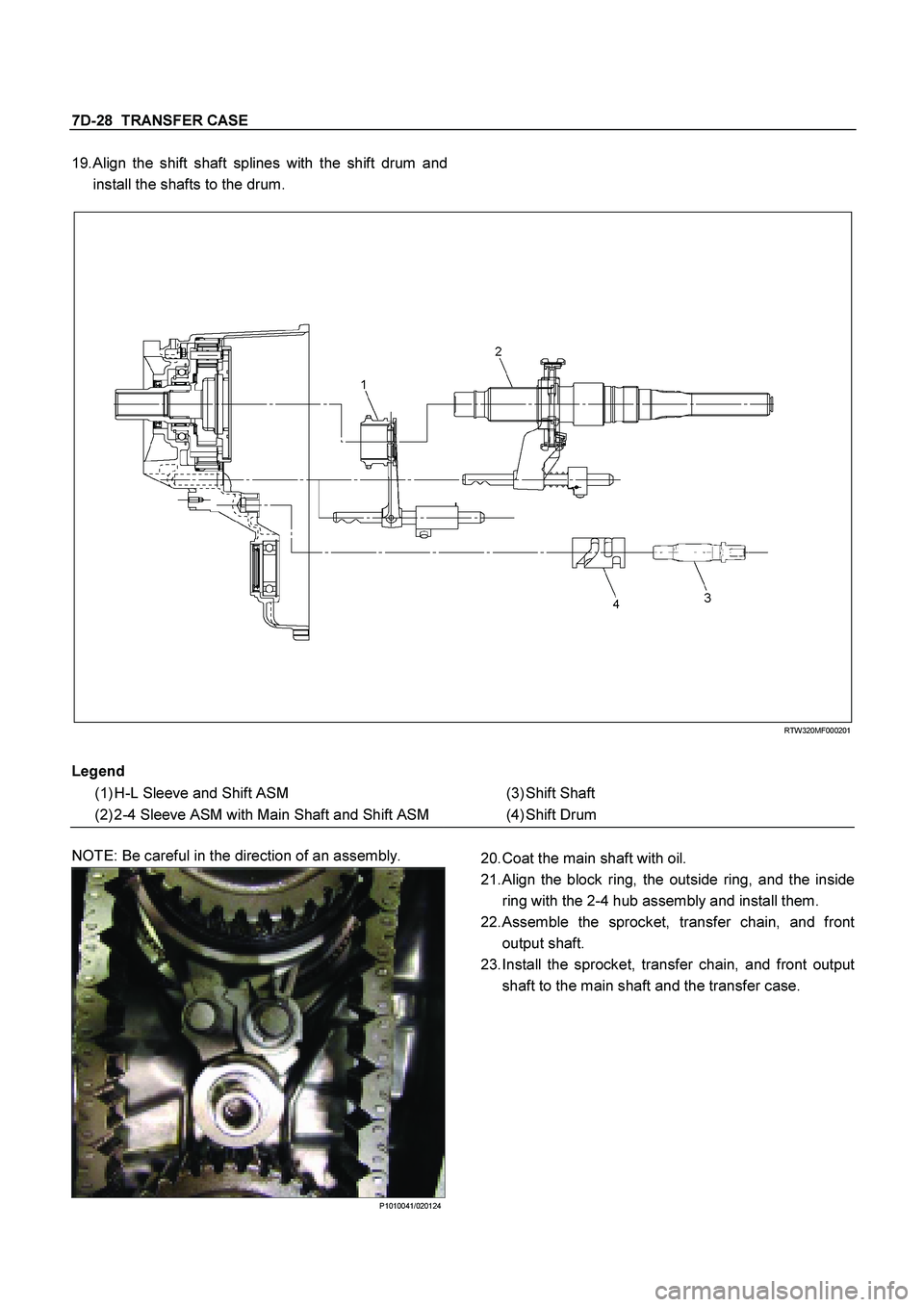 ISUZU TF SERIES 2004  Workshop Manual 7D-28  TRANSFER CASE
 
19. Align the shift shaft splines with the shift drum and
install the shafts to the drum.  
 
 
 RTW320MF000201 
 
Legend
 
  
(1) H-L Sleeve and Shift ASM 
 (3) Shift Shaft 
(2