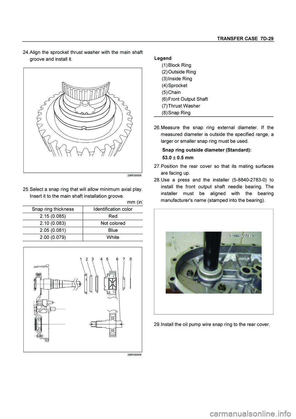 ISUZU TF SERIES 2004 Workshop Manual TRANSFER CASE 7D-29
24.
Align the sprocket thrust washer with the main shaft
groove and install it.
226R300009
25. Select a snap ring that will allow minimum axial play.
Insert it to the ma ISUZU TF SERIES 2004 Workshop Manual TRANSFER CASE 7D-29
24.
Align the sprocket thrust washer with the main shaft
groove and install it.
226R300009
25. Select a snap ring that will allow minimum axial play.
Insert it to the ma