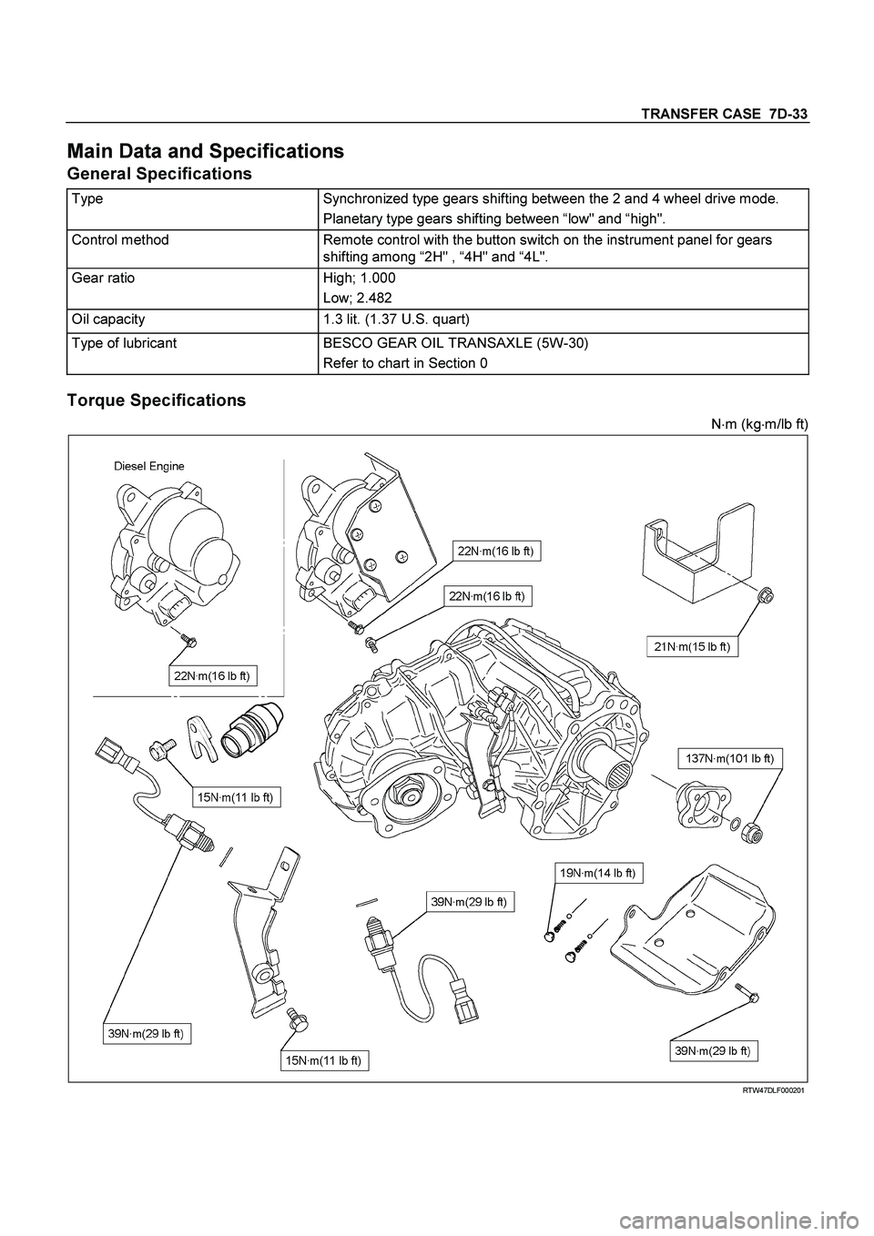 ISUZU TF SERIES 2004  Workshop Manual TRANSFER CASE  7D-33
 
Main Data and Specifications 
General Specifications 
Type  Synchronized type gears shifting between the 2 and 4 wheel drive mode. 
Planetary type gears shifting between “low"