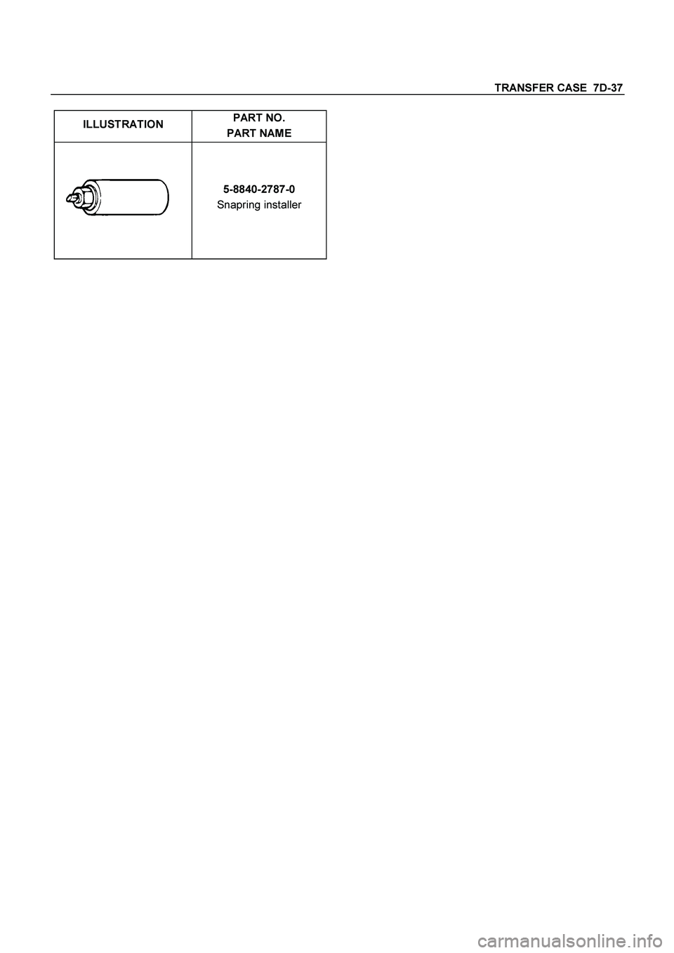 ISUZU TF SERIES 2004  Workshop Manual TRANSFER CASE  7D-37
 
ILLUSTRATION PART NO. 
PART NAME 
 5-8840-2787-0 
Snapring installer 
  