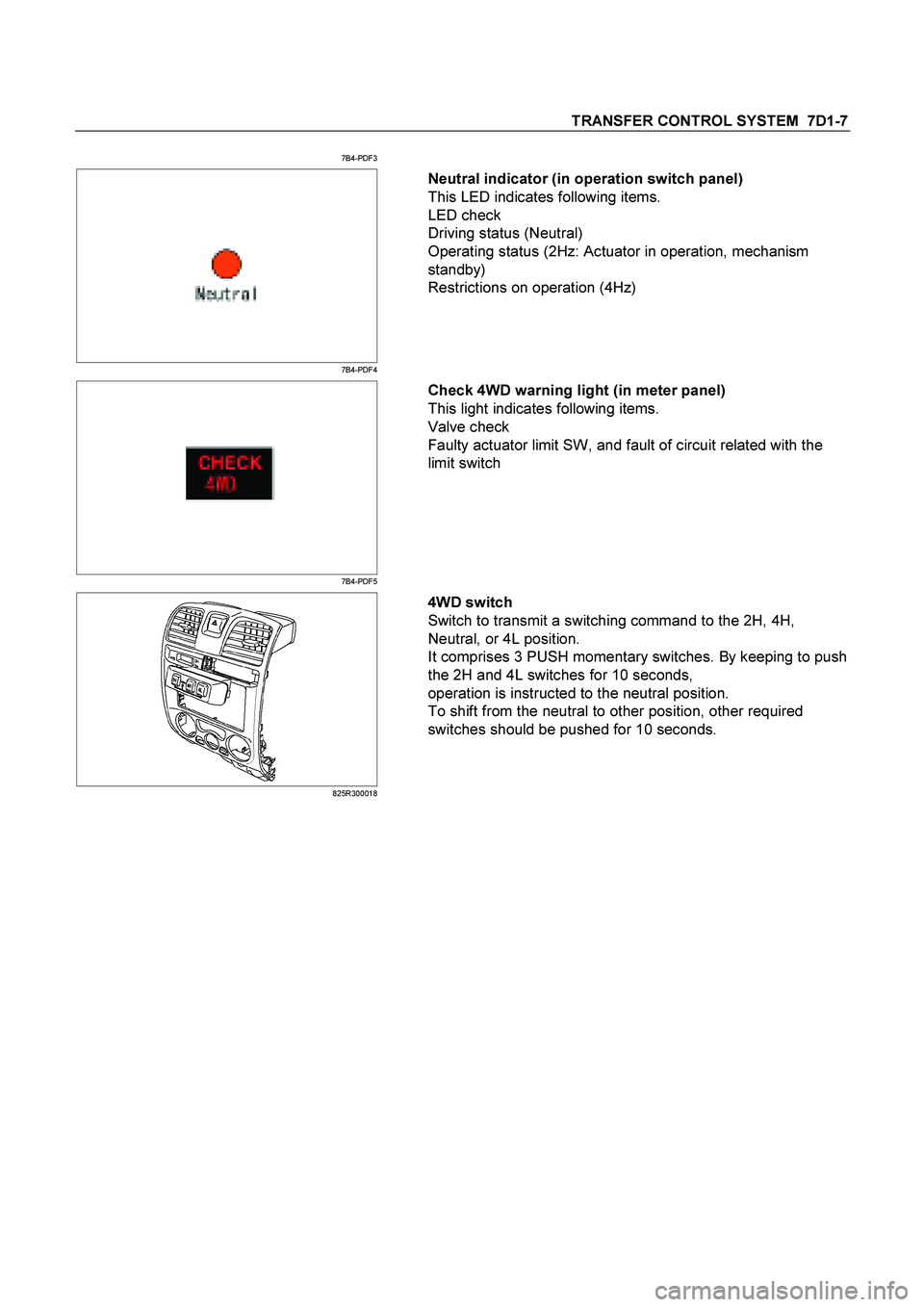 ISUZU TF SERIES 2004  Workshop Manual TRANSFER CONTROL SYSTEM  7D1-7 
7B4-PDF3 
 7B4-PDF4 
 Neutral indicator (in operation switch panel) 
This LED indicates following items. 
LED check 
Driving status (Neutral) 
Operating status (2Hz: Ac