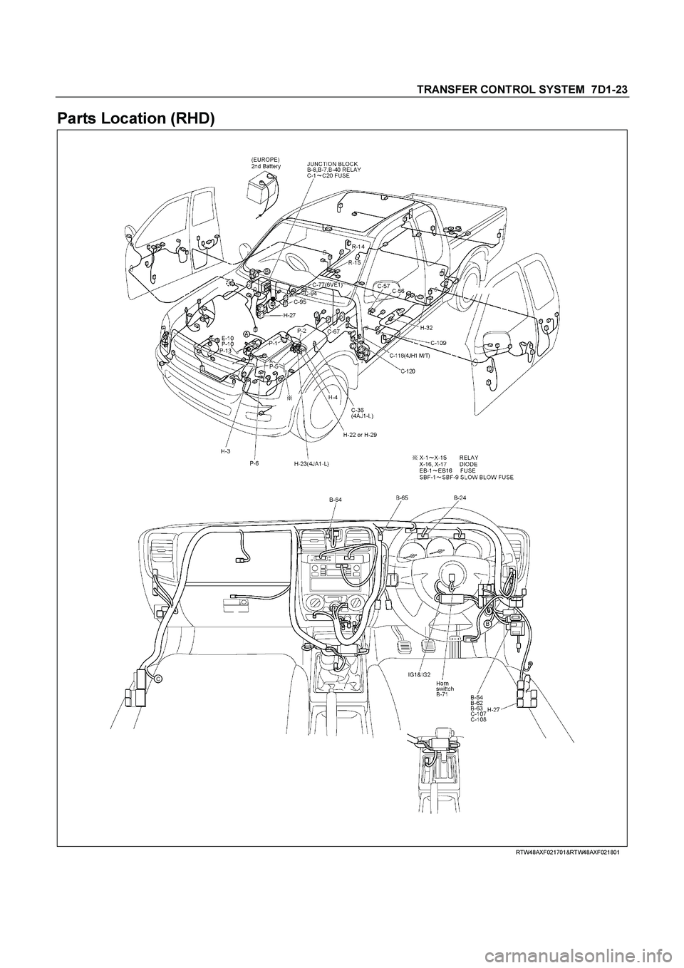ISUZU TF SERIES 2004  Workshop Manual TRANSFER CONTROL SYSTEM  7D1-23 
Parts Location (RHD) 
  
 
 
 
 
 RTW48AXF021701&RTW48AXF021801  