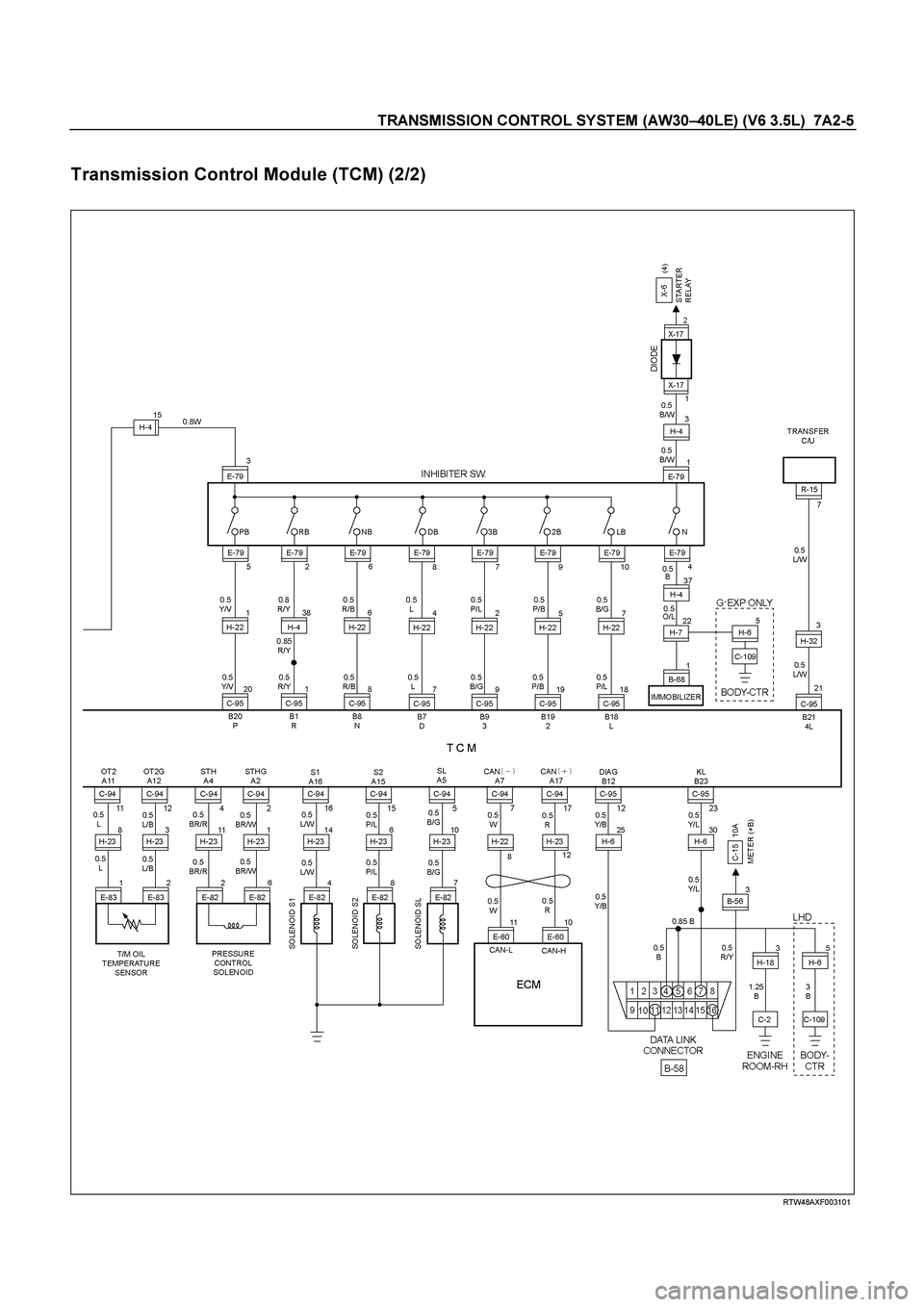 ISUZU TF SERIES 2004  Workshop Manual TRANSMISSION CONTROL SYSTEM (AW30 –40LE) (V6 3.5L)  7A2-5 
 
Transmission Control Module (TCM) (2/2) 
 
   
  
 
 
  
  
 
 RTW48AXF003101  