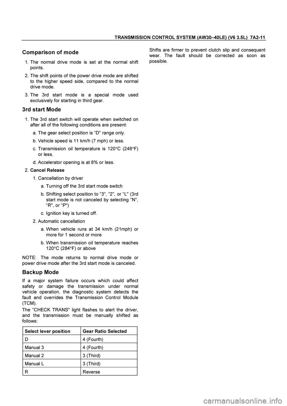 ISUZU TF SERIES 2004 Workshop Manual TRANSMISSION CONTROL SYSTEM (AW30 –40LE) (V6 3.5L) 7A2-11
Comparison of mode
1. The normal drive mode is set at the normal shift
points.
2. The shift points of the power drive mode are s ISUZU TF SERIES 2004 Workshop Manual TRANSMISSION CONTROL SYSTEM (AW30 –40LE) (V6 3.5L) 7A2-11
Comparison of mode
1. The normal drive mode is set at the normal shift
points.
2. The shift points of the power drive mode are s