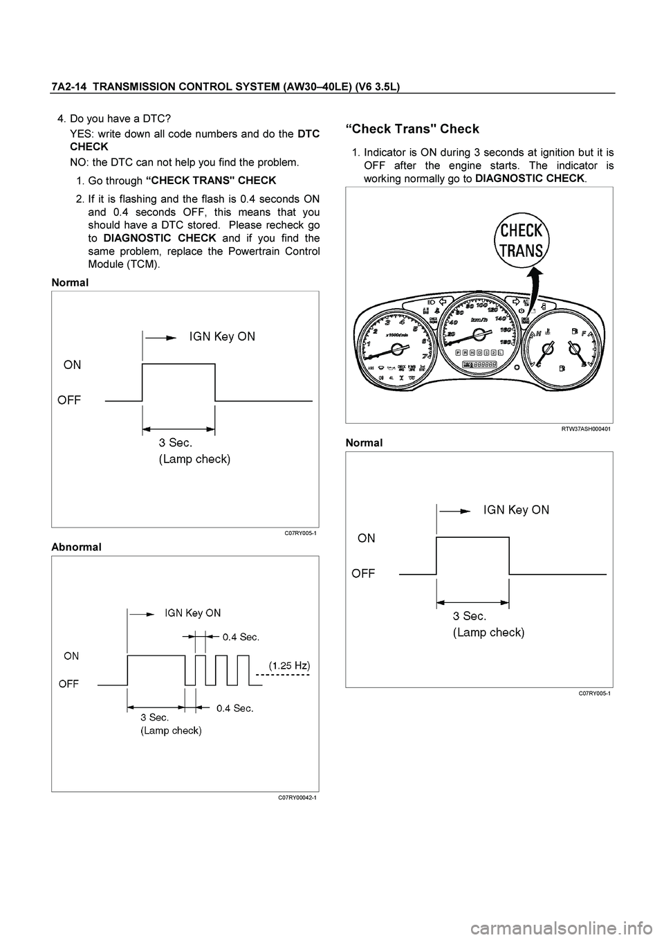 ISUZU TF SERIES 2004  Workshop Manual 7A2-14  TRANSMISSION CONTROL SYSTEM (AW30 –40LE) (V6 3.5L) 
 
 4. Do you have a DTC?  
YES: write down all code numbers and do the   DTC  
CHECK  
NO: the DTC can not help you find the problem.  
  