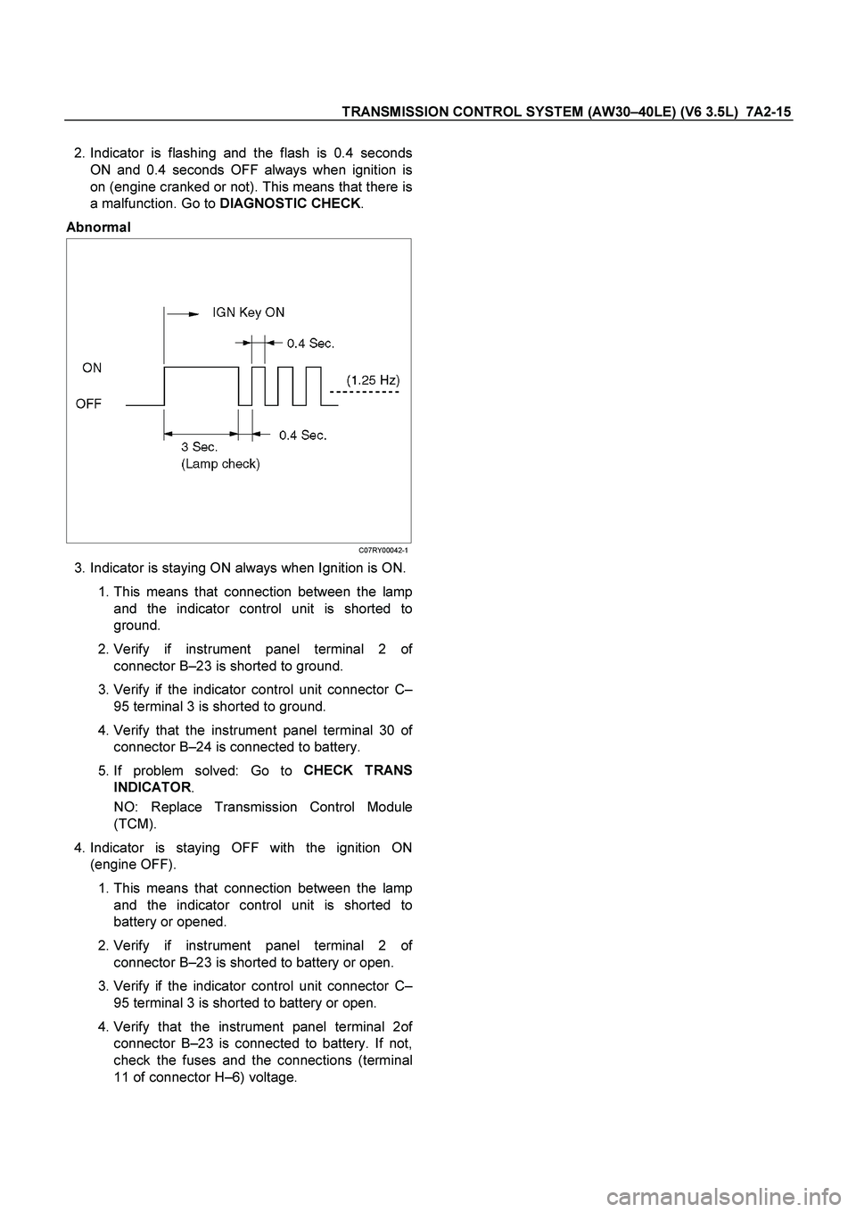 ISUZU TF SERIES 2004 Workshop Manual TRANSMISSION CONTROL SYSTEM (AW30 –40LE) (V6 3.5L) 7A2-15
2. Indicator is flashing and the flash is 0.4 seconds
ON and 0.4 seconds OFF always when ignition is
on (engine cranked or not). This ISUZU TF SERIES 2004 Workshop Manual TRANSMISSION CONTROL SYSTEM (AW30 –40LE) (V6 3.5L) 7A2-15
2. Indicator is flashing and the flash is 0.4 seconds
ON and 0.4 seconds OFF always when ignition is
on (engine cranked or not). This