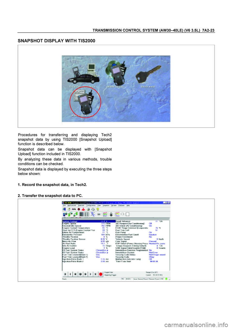 ISUZU TF SERIES 2004  Workshop Manual TRANSMISSION CONTROL SYSTEM (AW30 –40LE) (V6 3.5L)  7A2-23 
 
SNAPSHOT DISPLAY WITH TIS2000 
 
   
  
Procedures for transferring and displaying Tech2 
snapshot data by using TIS2000 [Snapshot Uploa