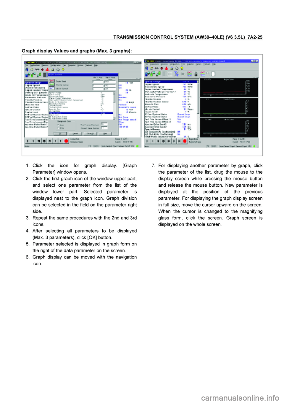 ISUZU TF SERIES 2004  Workshop Manual TRANSMISSION CONTROL SYSTEM (AW30 –40LE) (V6 3.5L)  7A2-25 
 
Graph display Values and graphs (Max. 3 graphs):  
  
   
  
1.   
Click the icon for graph display. [Graph 
Parameter] window opens.   