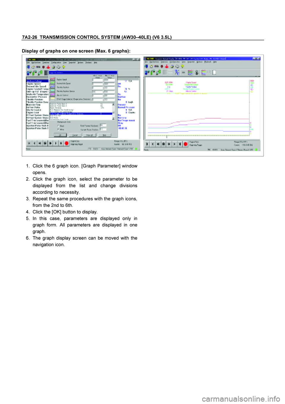 ISUZU TF SERIES 2004  Workshop Manual 7A2-26  TRANSMISSION CONTROL SYSTEM (AW30 –40LE) (V6 3.5L) 
 
Display of graphs on one screen (Max. 6 graphs):  
 
  
  
1.   
Click the 6 graph icon. [Graph Parameter] window 
opens.  
2.    
Click