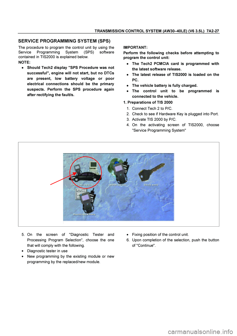 ISUZU TF SERIES 2004  Workshop Manual TRANSMISSION CONTROL SYSTEM (AW30 –40LE) (V6 3.5L)  7A2-27 
 
SERVICE PROGRAMMING SYSTEM (SPS) 
The procedure to program the control unit by using the 
Service Programming System (SPS) software 
con