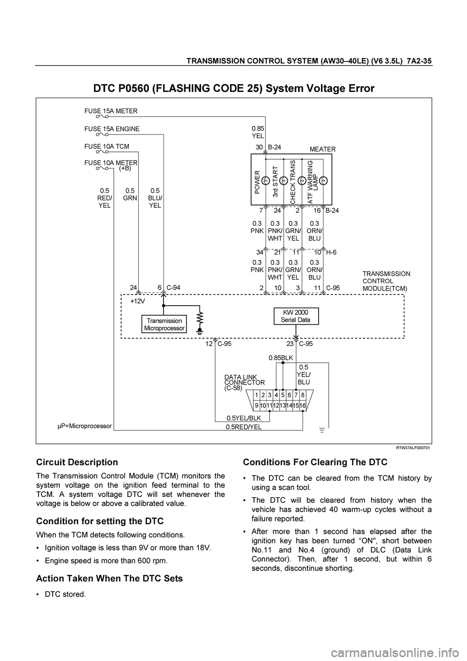 ISUZU TF SERIES 2004  Workshop Manual TRANSMISSION CONTROL SYSTEM (AW30–40LE) (V6 3.5L)  7A2-35
 
DTC P0560 (FLASHING CODE 25) System Voltage Error 
 
  
 
 RTW37ALF000701 
Circuit Description 
The Transmission Control Module (TCM) moni