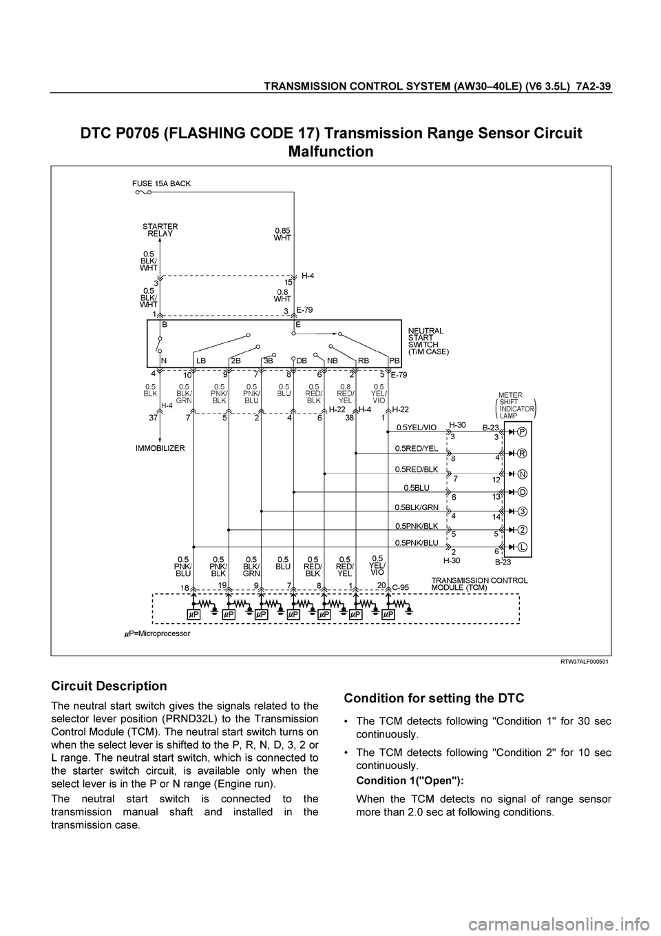 ISUZU TF SERIES 2004  Workshop Manual TRANSMISSION CONTROL SYSTEM (AW30–40LE) (V6 3.5L)  7A2-39
 
DTC P0705 (FLASHING CODE 17) Transmission Range Sensor Circuit 
Malfunction 
  
 
 RTW37ALF000501 
 
Circuit Description 
The neutral star