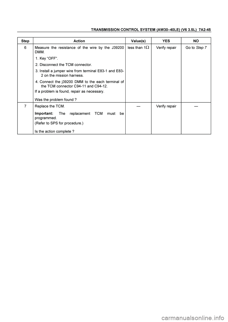 ISUZU TF SERIES 2004  Workshop Manual TRANSMISSION CONTROL SYSTEM (AW30–40LE) (V6 3.5L)  7A2-45
 
Step Action  Value(s) YES NO 
6  Measure the resistance of the wire by the J39200 
DMM. 
 
1. Key “OFF". 
 2. Disconnect the TCM connect