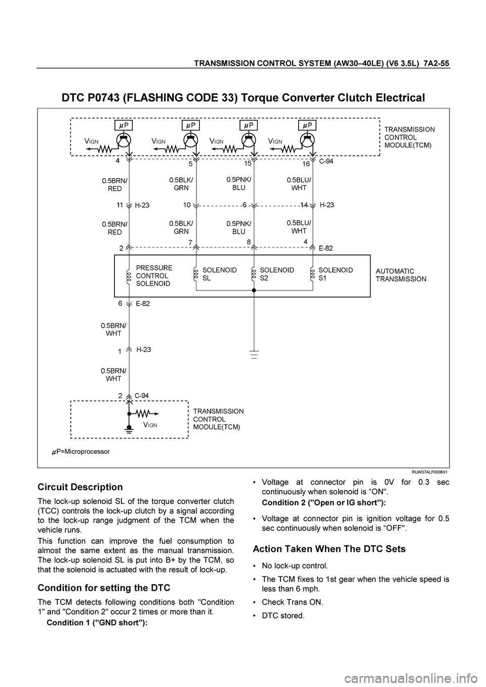 ISUZU TF SERIES 2004 Workshop Manual TRANSMISSION CONTROL SYSTEM (AW30–40LE) (V6 3.5L) 7A2-55
DTC P0743 (FLASHING CODE 33) Torque Converter Clutch Electrical
RUW37ALF000601
Circuit Description
The lock-up solenoid SL of the ISUZU TF SERIES 2004 Workshop Manual TRANSMISSION CONTROL SYSTEM (AW30–40LE) (V6 3.5L) 7A2-55
DTC P0743 (FLASHING CODE 33) Torque Converter Clutch Electrical
RUW37ALF000601
Circuit Description
The lock-up solenoid SL of the