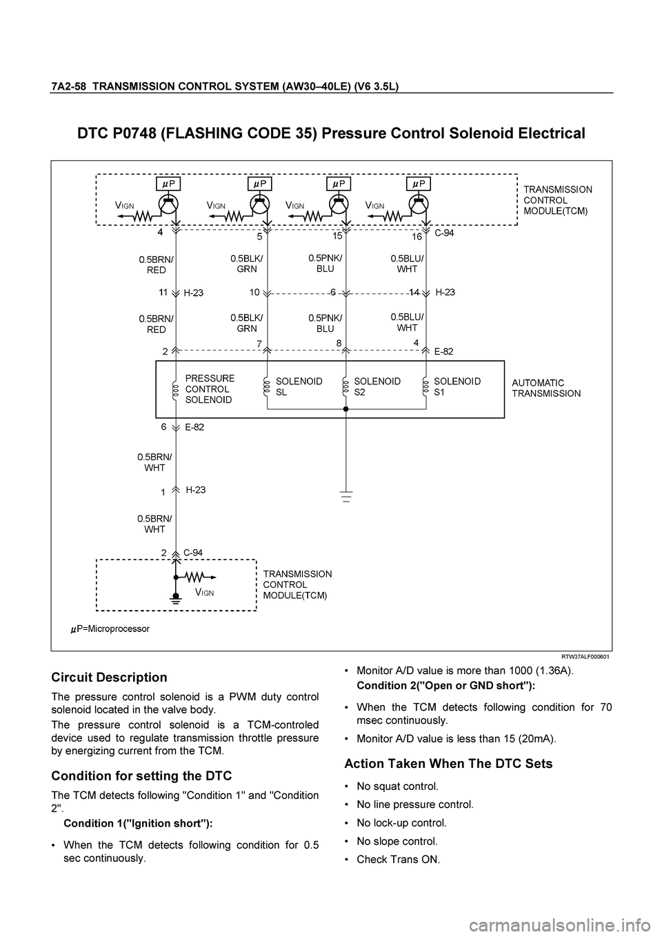 ISUZU TF SERIES 2004  Workshop Manual 7A2-58  TRANSMISSION CONTROL SYSTEM (AW30–40LE) (V6 3.5L)
 
DTC P0748 (FLASHING CODE 35) Pressure Control Solenoid Electrical 
 
  
 
 RTW37ALF000601 
Circuit Description 
The pressure control solen