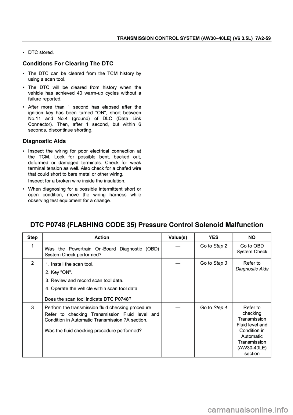 ISUZU TF SERIES 2004  Workshop Manual TRANSMISSION CONTROL SYSTEM (AW30–40LE) (V6 3.5L)  7A2-59
 
 
DTC stored. 
Conditions For Clearing The DTC 
 
The DTC can be cleared from the TCM history by 
using a scan tool. 
  The DTC will be