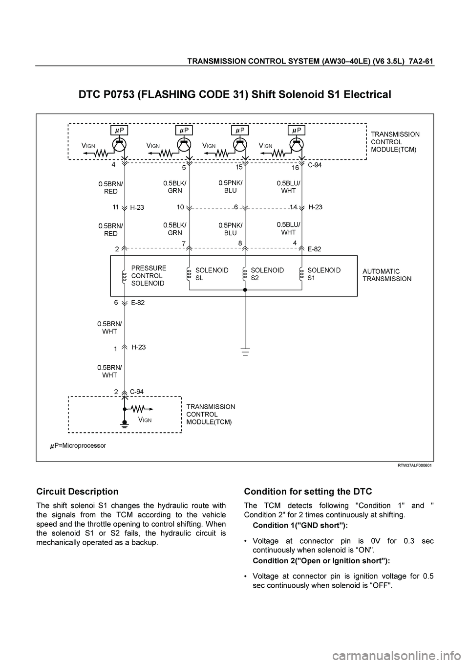 ISUZU TF SERIES 2004  Workshop Manual TRANSMISSION CONTROL SYSTEM (AW30–40LE) (V6 3.5L)  7A2-61
 
DTC P0753 (FLASHING CODE 31) Shift Solenoid S1 Electrical 
 
  
 
 RTW37ALF000601 
 
Circuit Description 
The shift solenoi S1 changes the