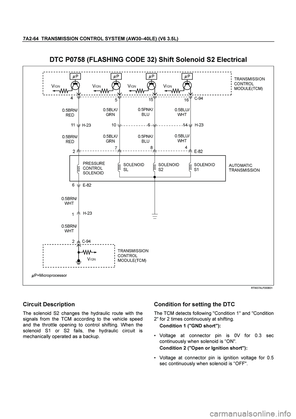 ISUZU TF SERIES 2004  Workshop Manual 7A2-64  TRANSMISSION CONTROL SYSTEM (AW30–40LE) (V6 3.5L)
 
DTC P0758 (FLASHING CODE 32) Shift Solenoid S2 Electrical 
  
 
 RTW37ALF000601 
 
Circuit Description 
The solenoid S2 changes the hydrau