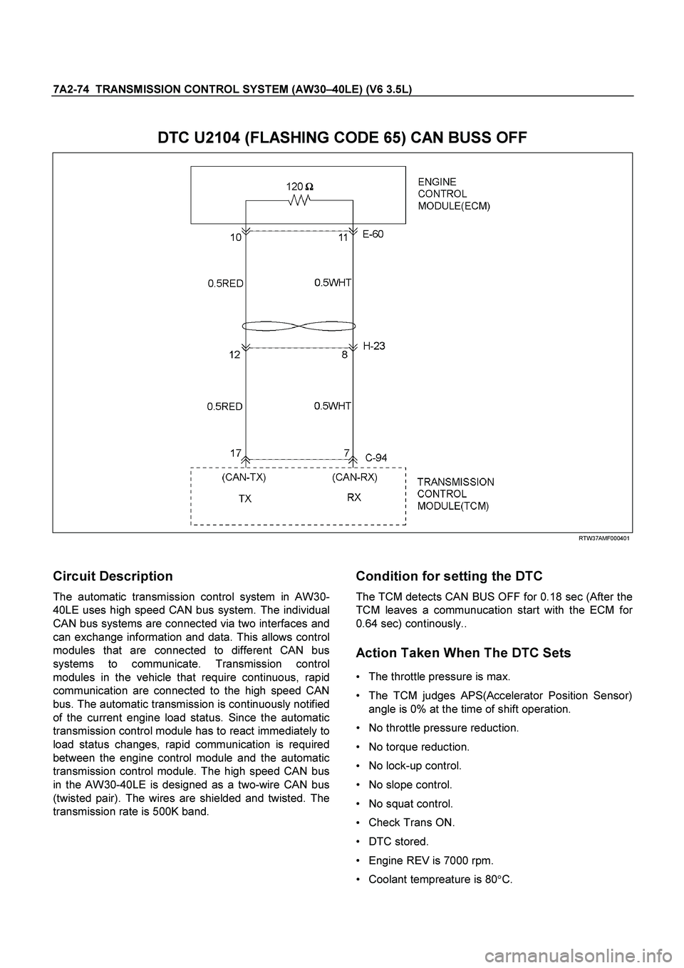 ISUZU TF SERIES 2004 Workshop Manual 7A2-74 TRANSMISSION CONTROL SYSTEM (AW30–40LE) (V6 3.5L)
DTC U2104 (FLASHING CODE 65) CAN BUSS OFF
RTW37AMF000401
Circuit Description
The automatic transmission control system in AW30-
ISUZU TF SERIES 2004 Workshop Manual 7A2-74 TRANSMISSION CONTROL SYSTEM (AW30–40LE) (V6 3.5L)
DTC U2104 (FLASHING CODE 65) CAN BUSS OFF
RTW37AMF000401
Circuit Description
The automatic transmission control system in AW30-