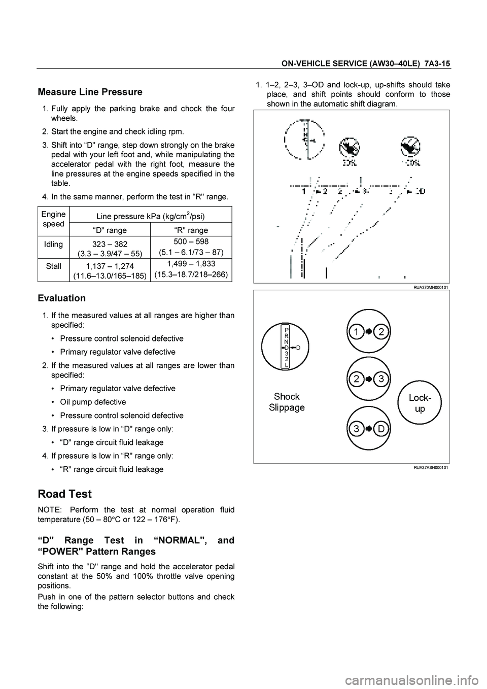 ISUZU TF SERIES 2004 Workshop Manual ON-VEHICLE SERVICE (AW30 –40LE) 7A3-15
Measure Line Pressure
1. Fully apply the parking brake and chock the four
wheels.
2. Start the engine and check idling rpm.
3. Shift into “D" r ISUZU TF SERIES 2004 Workshop Manual ON-VEHICLE SERVICE (AW30 –40LE) 7A3-15
Measure Line Pressure
1. Fully apply the parking brake and chock the four
wheels.
2. Start the engine and check idling rpm.
3. Shift into “D" r