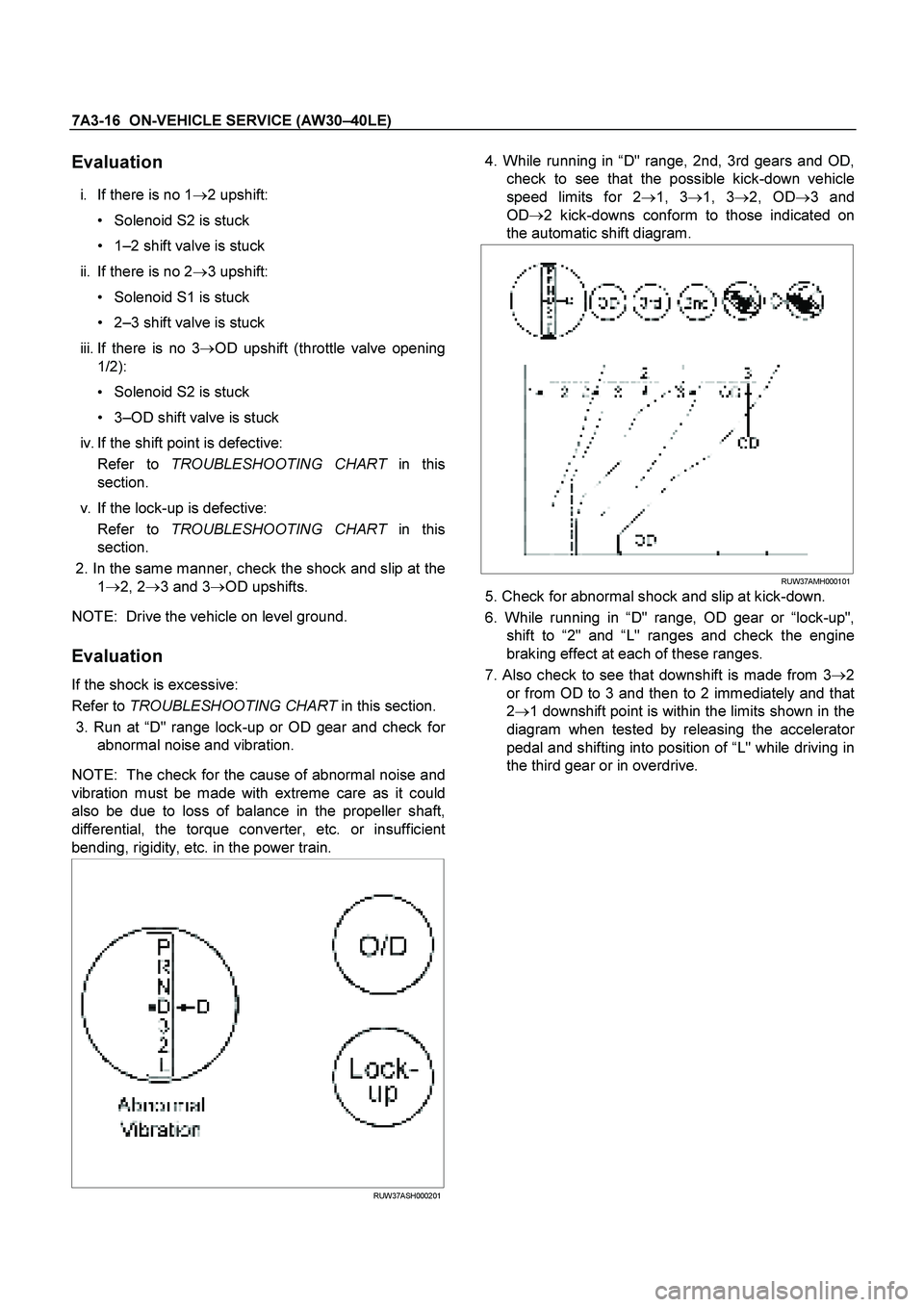 ISUZU TF SERIES 2004 Workshop Manual 7A3-16 ON-VEHICLE SERVICE (AW30 –40LE)
Evaluation
i. If there is no 1
2 upshift:
Solenoid S2 is stuck
1 –2 shift valve is stuck
ii. If there is no 2
3 upshift:
ISUZU TF SERIES 2004 Workshop Manual 7A3-16 ON-VEHICLE SERVICE (AW30 –40LE)
Evaluation
i. If there is no 1
2 upshift:
Solenoid S2 is stuck
1 –2 shift valve is stuck
ii. If there is no 2
3 upshift:
