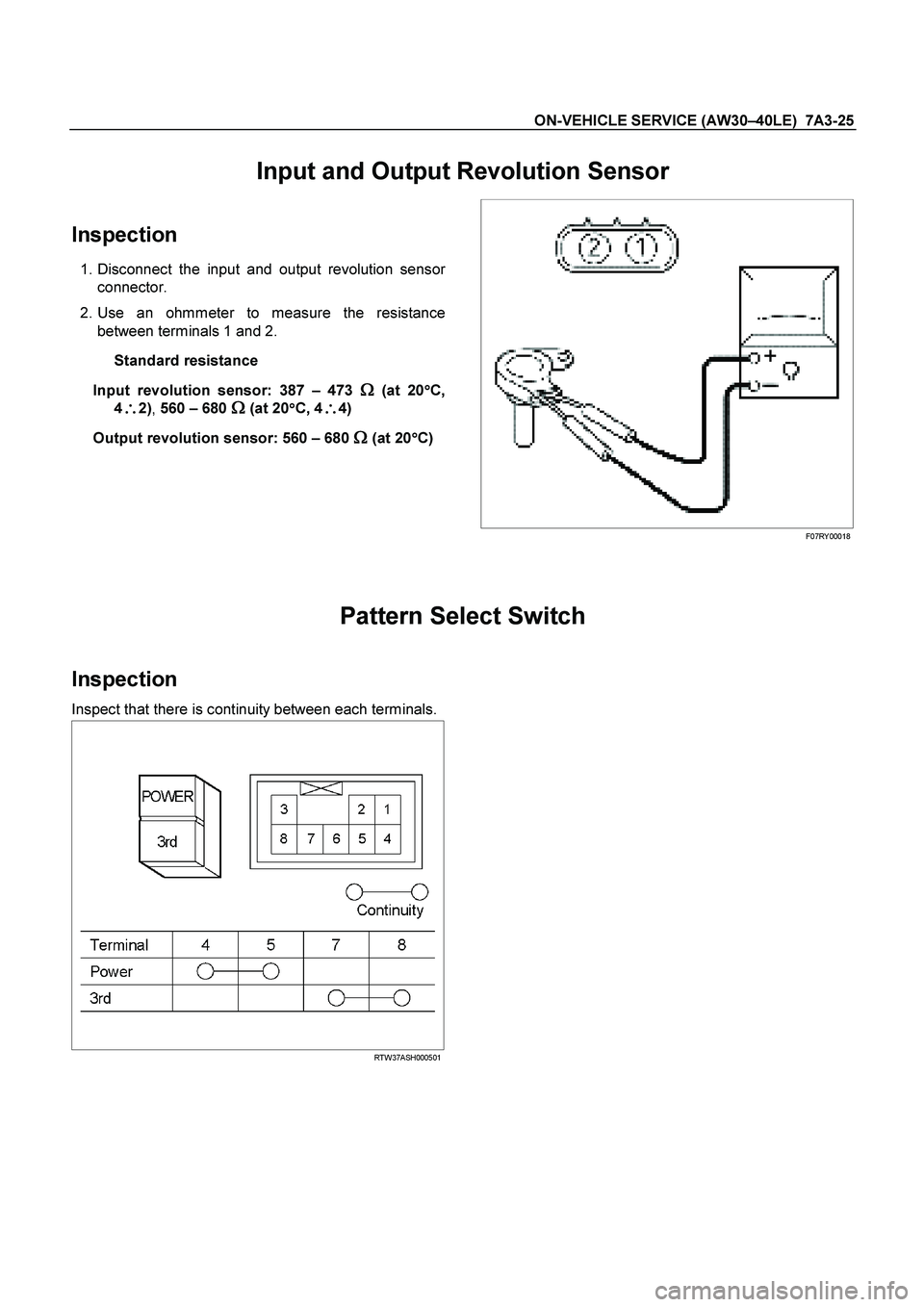 ISUZU TF SERIES 2004  Workshop Manual ON-VEHICLE SERVICE (AW30 –40LE)  7A3-25 
 
Input and Output Revolution Sensor   
Inspection 
  
1. Disconnect the input and output revolution sensor  
connector.  
 2. Use an ohmmeter to measure the