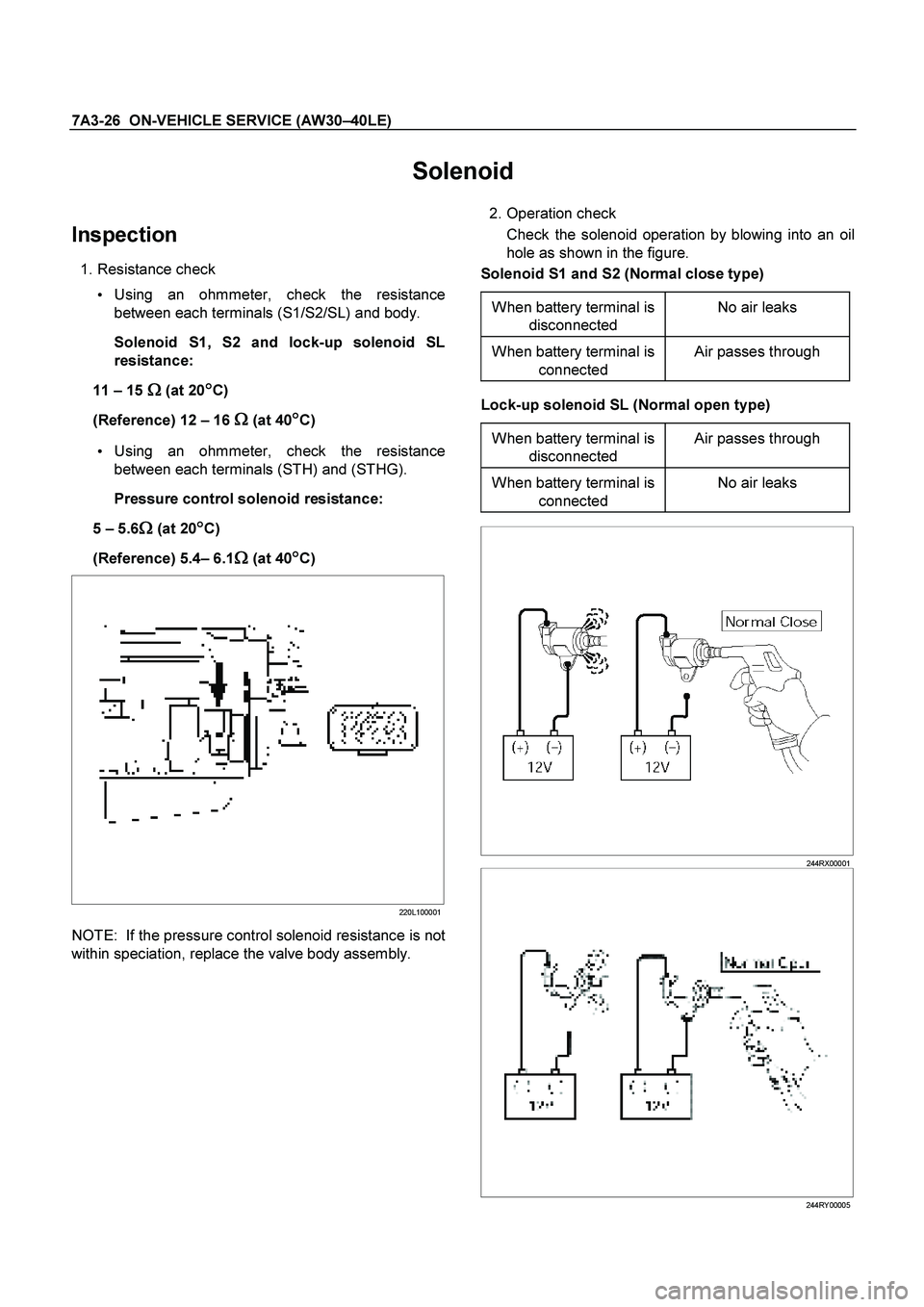 ISUZU TF SERIES 2004  Workshop Manual 7A3-26  ON-VEHICLE SERVICE (AW30 –40LE) 
 
Solenoid   
Inspection 
  
1. Resistance check  
   
Using an ohmmeter, check the resistance  
between each terminals (S1/S2/SL) and body.  
Solenoid S1, 