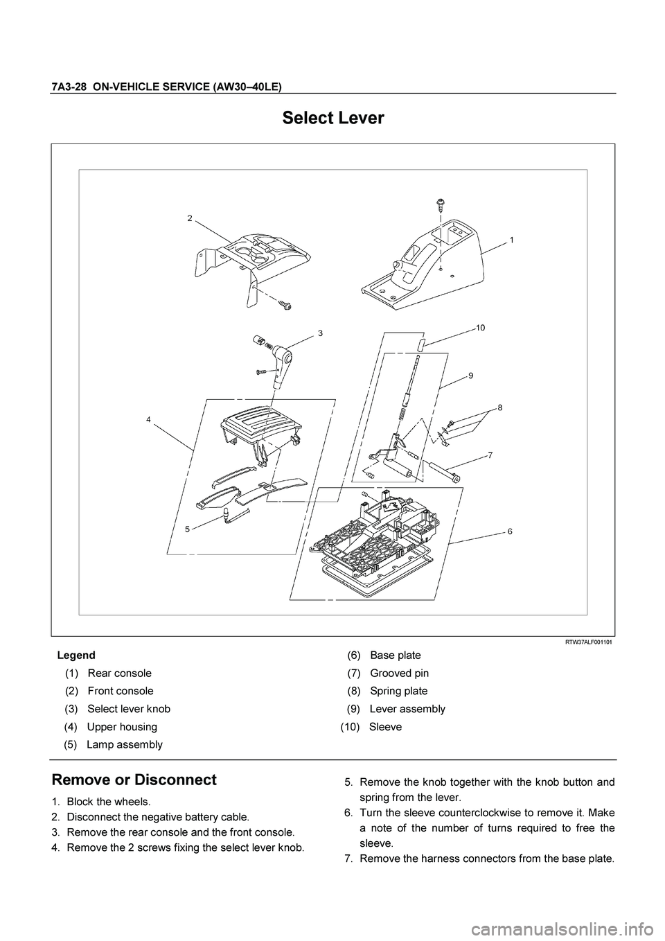 ISUZU TF SERIES 2004  Workshop Manual 7A3-28  ON-VEHICLE SERVICE (AW30 –40LE) 
 
Select Lever 
   
 
 
 RTW37ALF001101   
Legend 
  
(6) Base plate   
(1) Rear console    
(7) Grooved pin   
(2) Front console    
(8) Spring plate   
(3)