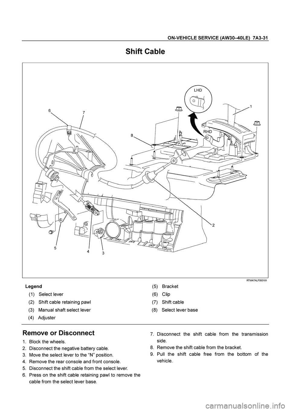 ISUZU TF SERIES 2004  Workshop Manual ON-VEHICLE SERVICE (AW30 –40LE)  7A3-31 
 
Shift Cable 
   
  
  
 
 
 RTW47ALF000101   
Legend 
  
(5) Bracket    
(1) Select lever    
(6) Clip    
(2)  Shift cable retaining pawl     
(7) Shift c
