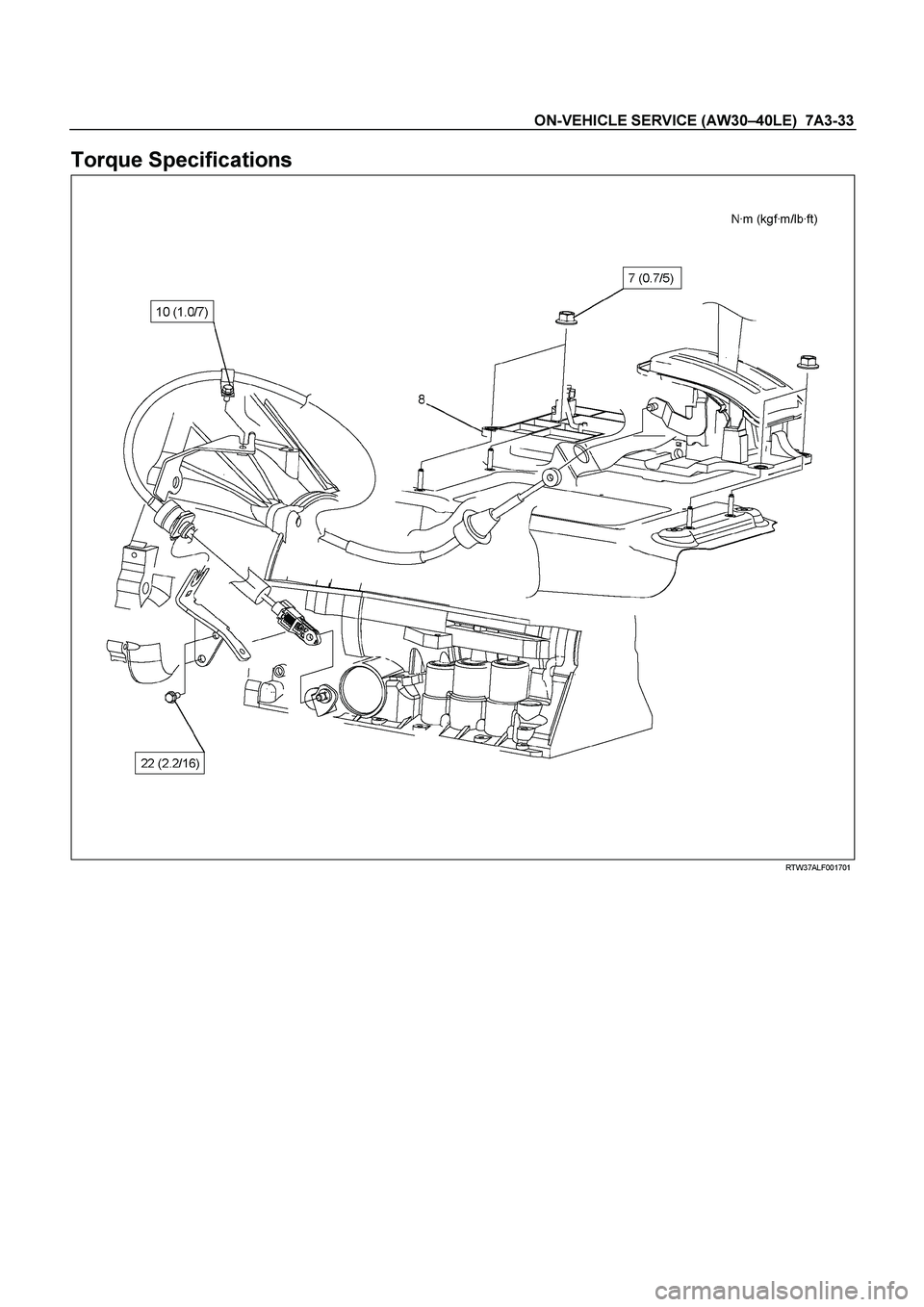 ISUZU TF SERIES 2004  Workshop Manual ON-VEHICLE SERVICE (AW30 –40LE)  7A3-33 
 
Torque Specifications 
   
 
 
 RTW37ALF001701   
  
  
